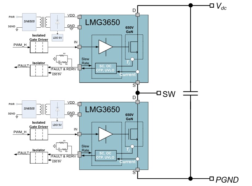 Block Diagram - Texas Instruments LMG3650EVM Daughter Card Evaluation Modules